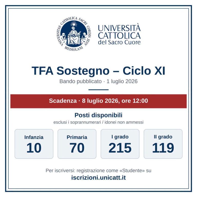 Bando XI ciclo «Corso di Specializzazione per le attività di sostegno didattico agli alunni con disabilità»